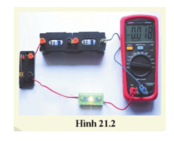 Khoa học tự nhiên 8