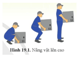 Khoa học tự nhiên 8