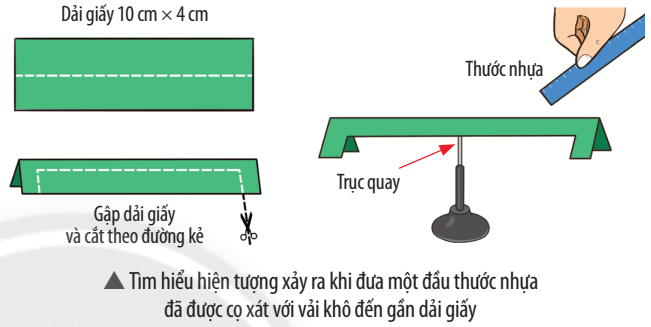 Khoa học tự nhiên 8 Chân trời sáng tạo bài 21 trang 99, 100, 101, 102