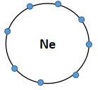 Ne