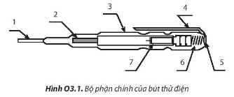 Hãy nêu tên và chức năng các bộ phận chính của bút thử điện như Hình O3.1.