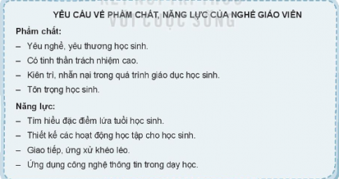 Chia sẻ yêu cầu về phẩm chất, năng lực cần có của người lao động trong xã hội hiện đại.