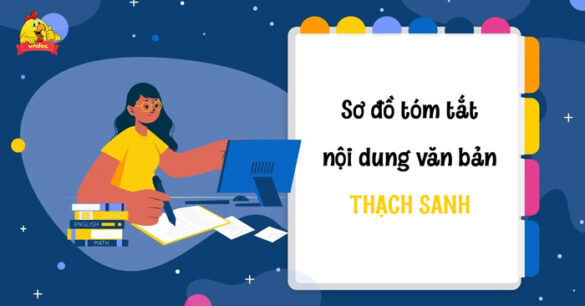 Sơ đồ tóm tắt nội dung văn bản Thạch Sanh