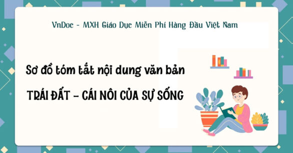 Sơ đồ tóm tắt nội dung văn bản Trái Đất cái nôi của sự sống lớp 6