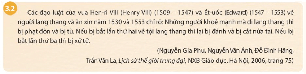 Lịch sử 7 bài 3 Chân trời sáng tạo