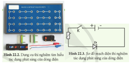 Khoa học tự nhiên 8