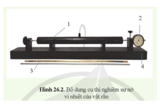 Khoa học tự nhiên 8