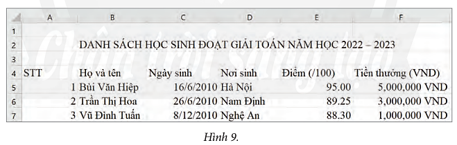 Mở tệp bảng tính DSHS_doat_giai_toan như Hình 1 (giáo viên cung cấp)