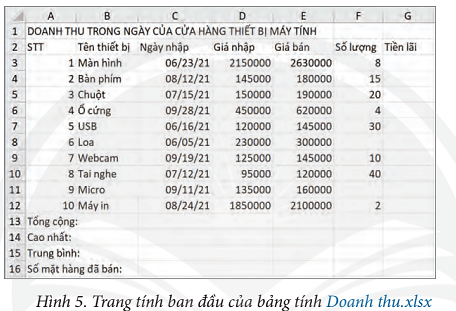 Tin học 7 Bài 10: Sử dụng hàm để tính toán