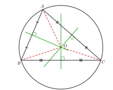 Gọi O là giao điểm của ba đường trung trực của tam giác ABC