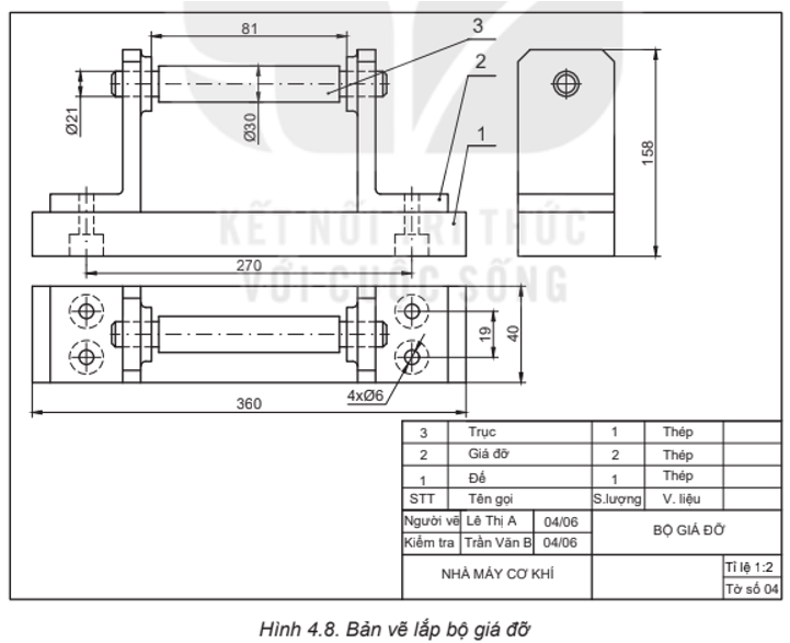 Công nghệ 8 Kết nối tri thức bài 4 trang 24