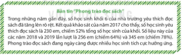 Giải Tin học 6 bài 12 KNTT