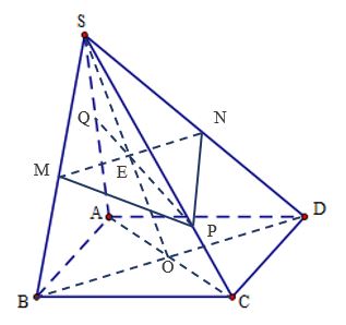 Toán 11 Chân trời sáng tạo bài 1