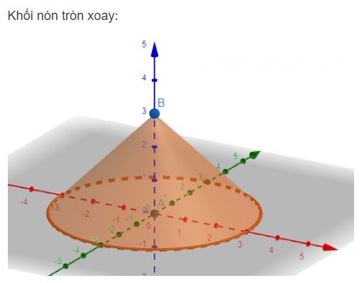 Toán 11 Chân trời sáng tạo bài 1: Vẽ hình khối bằng phần mềm GeoGebra. Làm kính 3D