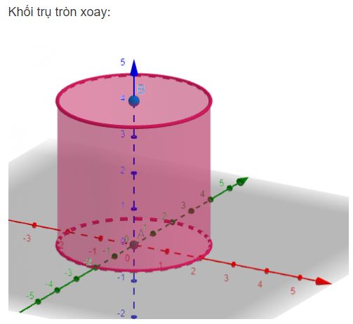 Toán 11 Chân trời sáng tạo bài 1: Vẽ hình khối bằng phần mềm GeoGebra. Làm kính 3D