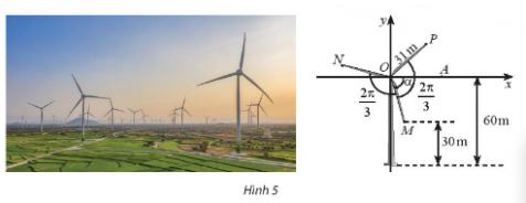 Toán 11 Chân trời sáng tạo bài 3