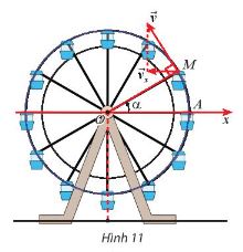 Toán 11 Chân trời sáng tạo bài 4