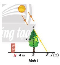 Bài tập cuối chương 1