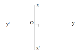 Toán 7 CTST