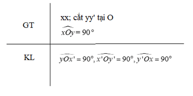 Toán 7 CTST