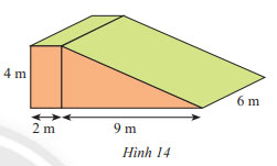 Hình 14