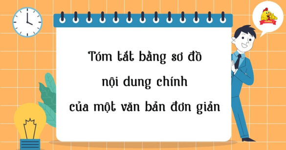 Tóm tắt bằng sơ đồ nội dung chính của một văn bản đơn giản