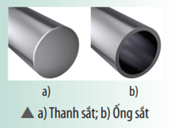 Khoa học tự nhiên 8 Chân trời sáng tạo bài 15 trang 77, 78, 79, 80