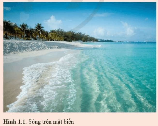 Mở đầu trang 36 Vật Lí 11