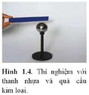 Thực hành, khám phá trang 64 Vật Lí 11