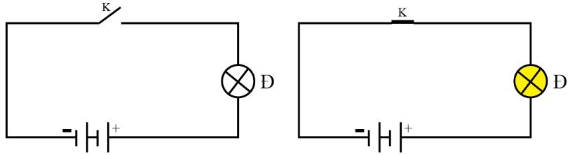 Luyện tập 1 trang 92 Vật Lí 11