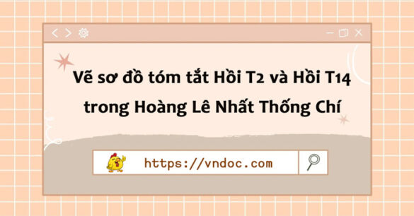 Vẽ sơ đồ tóm tắt Hoàng Lê Nhất Thống Chí hồi thứ 2 và hồi thứ 14 lớp 8