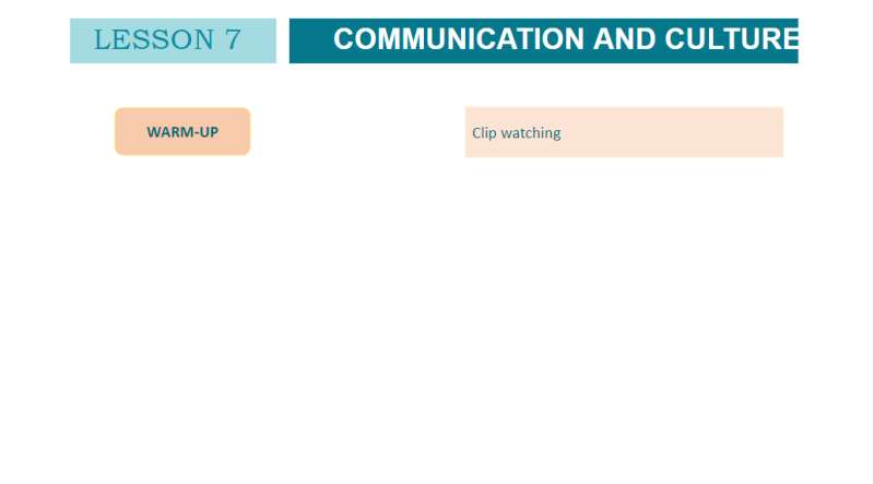 Bài giảng điện tử Unit 2 Communication and Culture lớp 10 | Giáo án PPT Tiếng Anh 10 Global success