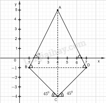 SBT Toán 9 Bài 5: Hệ số góc của đường thẳng y = ax + b | Giải SBT Toán lớp 9 (ảnh 5)