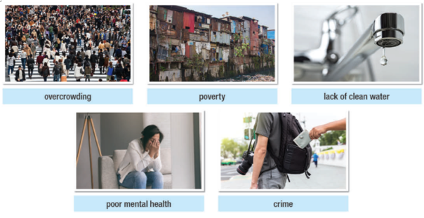 Giải SGK Tiếng anh 11 Unit 3: Social Issues | iLearn Smart World (ảnh 7)