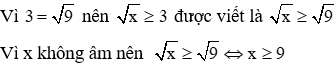 Trắc nghiệm Căn bậc hai có đáp án